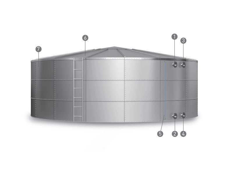 Modüler Silindirik Su Depoları